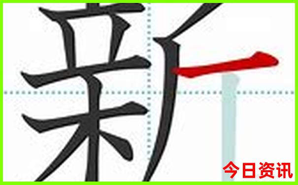 2025旅游热门城市排行榜